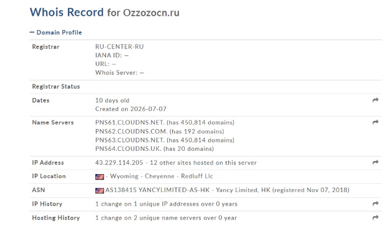 Ozzozocn