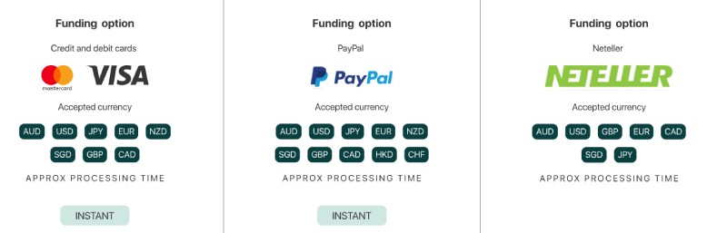 Plenum Investments