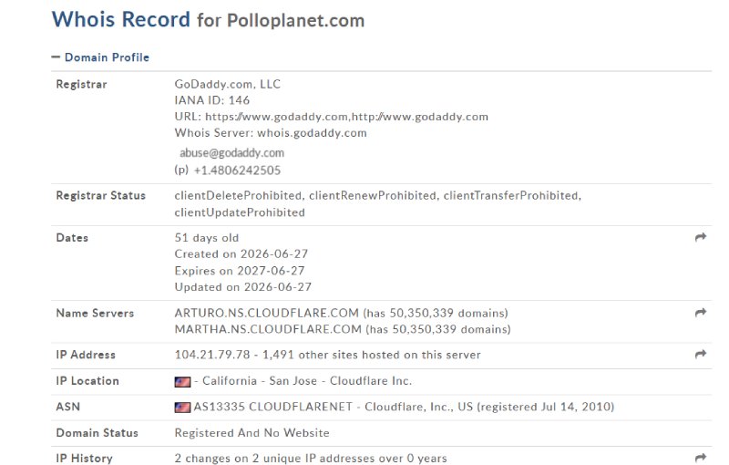 PolloPlanet