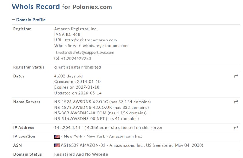 Poloniex