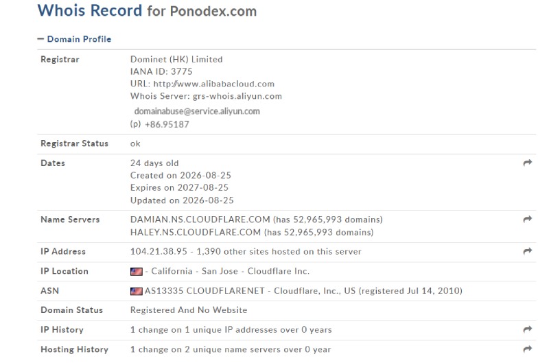 Ponodex