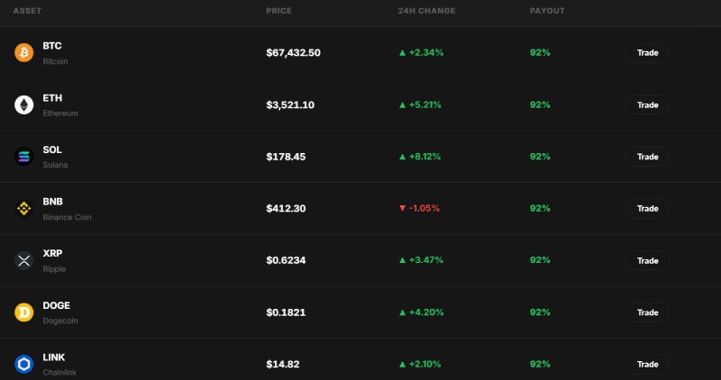 PumaBroker