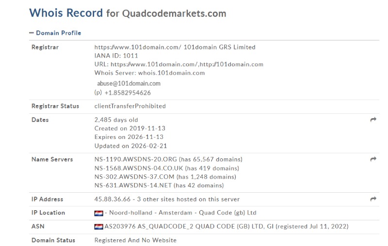 QuadcodeMarkets
