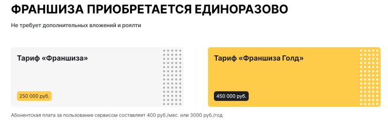 Инвестиционный проект RC Group: легкий заработок или скам-пирамида