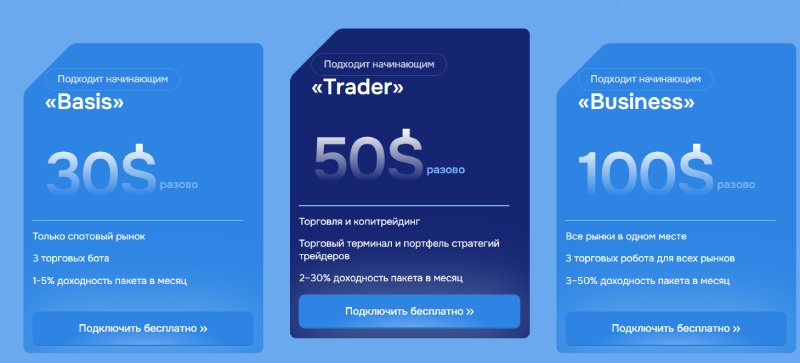 ROBO Traders