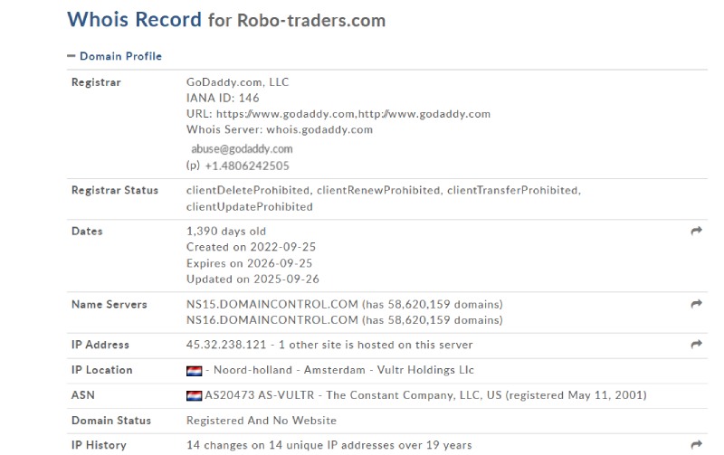 ROBO Traders