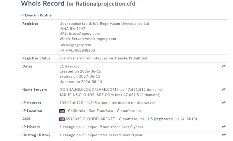 RationalProjection