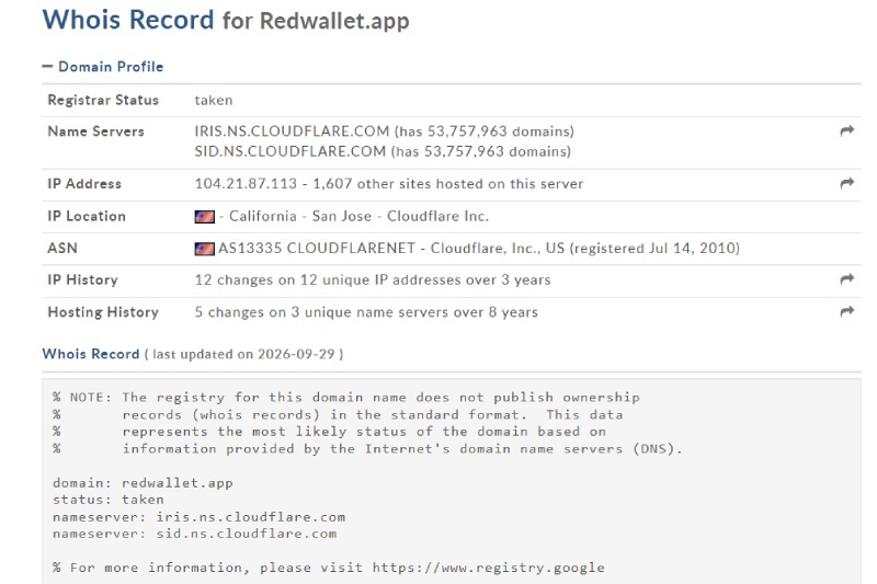Red Wallet