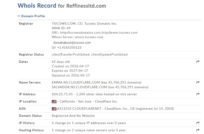 Reffiness Limited