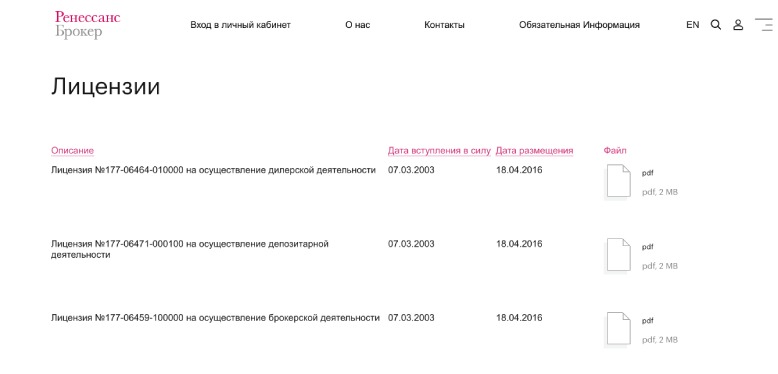 Ренессанс Брокер