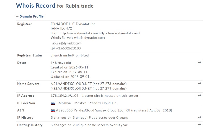 Rubin Trade