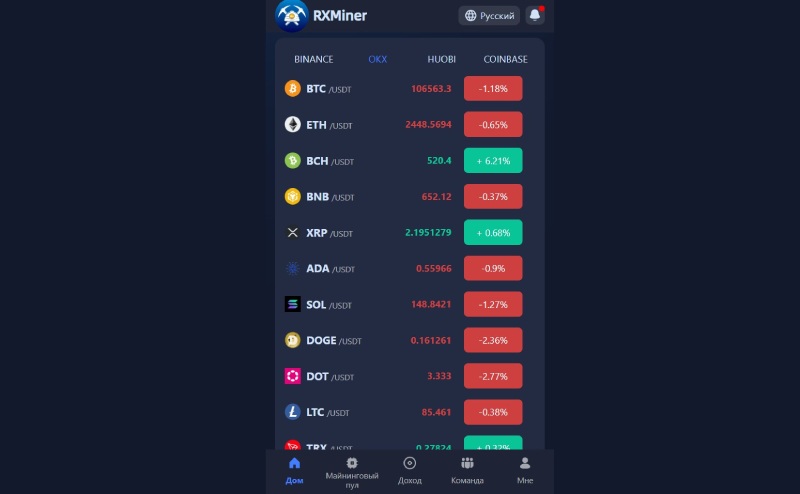 Rxminer