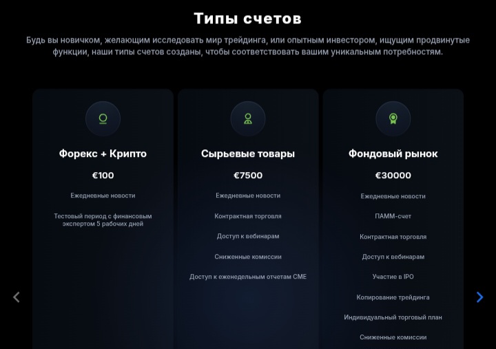 Safa Capital Limited