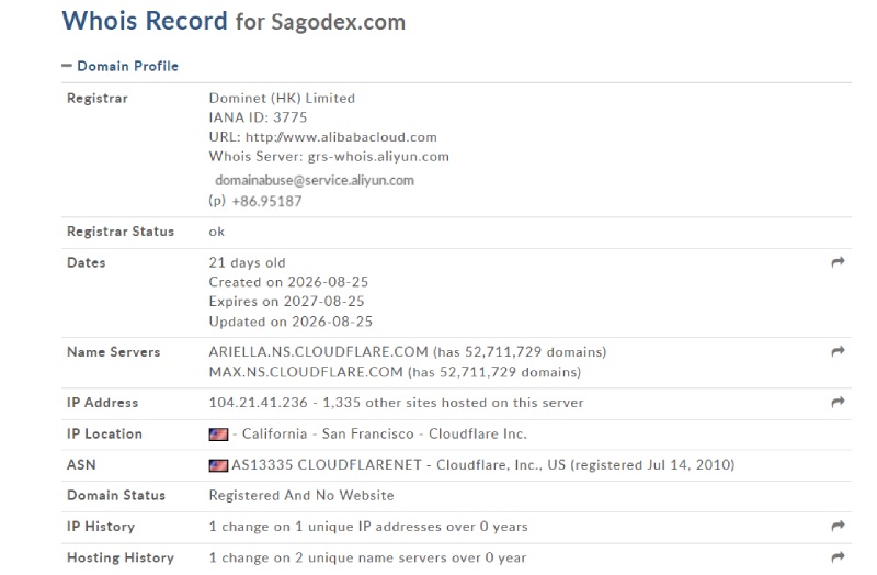 Sagodex