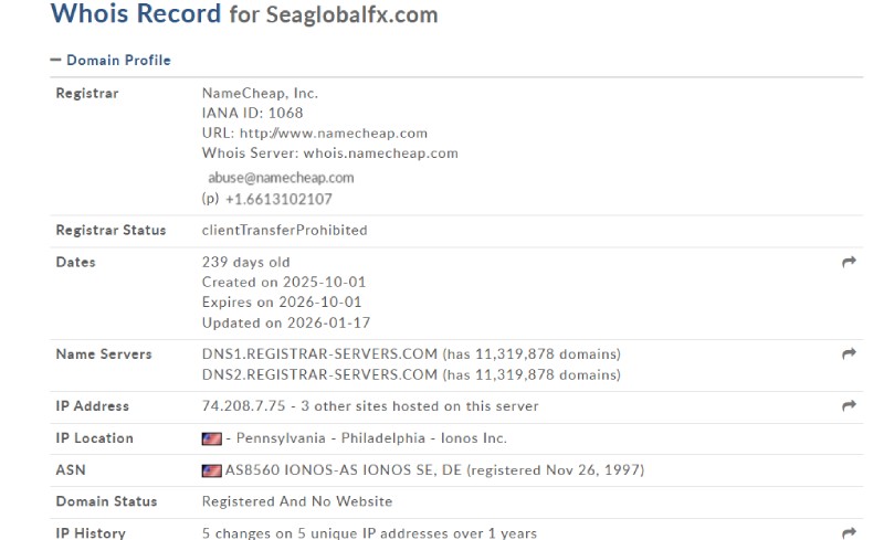 Sea Global FX