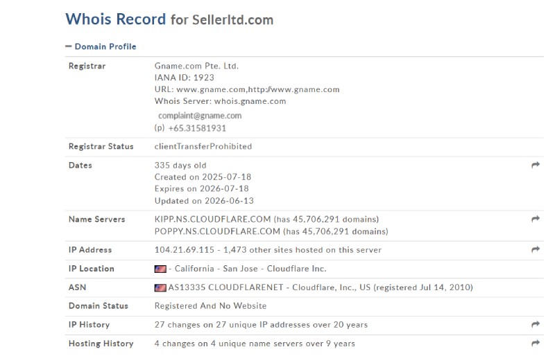 SellerLTD