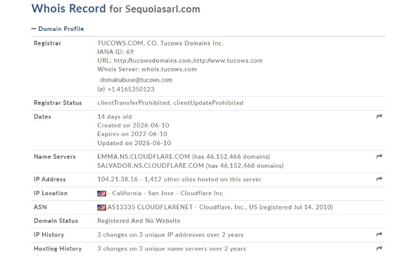 SequoiaSarl