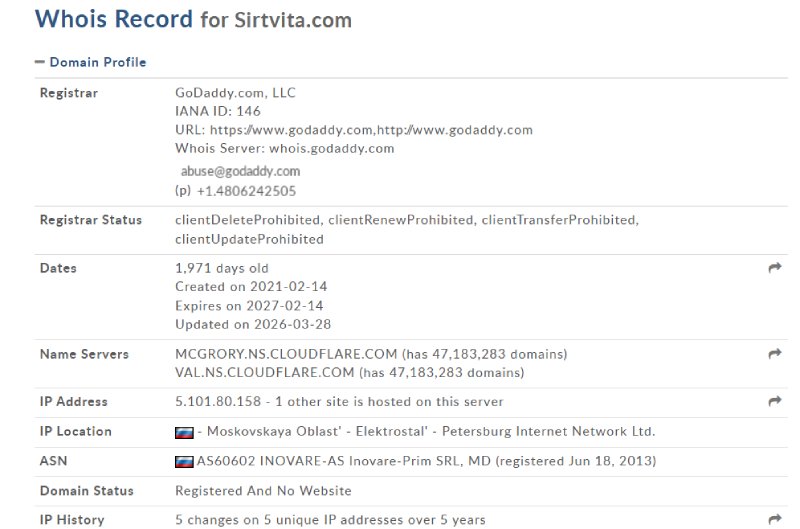 Sirtvita