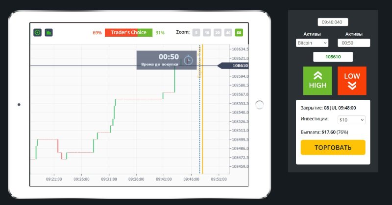Smart AI Crypto INFO