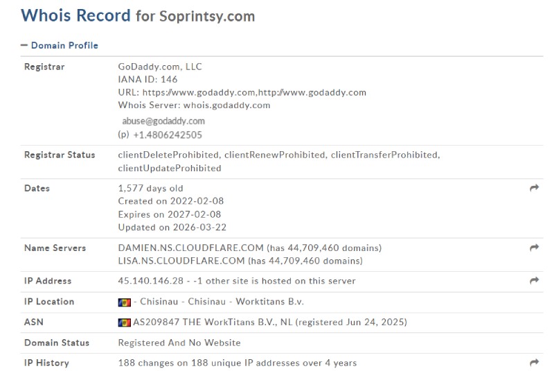 Soprintsy