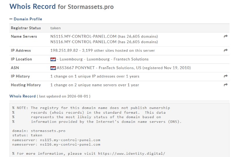 Stormassets