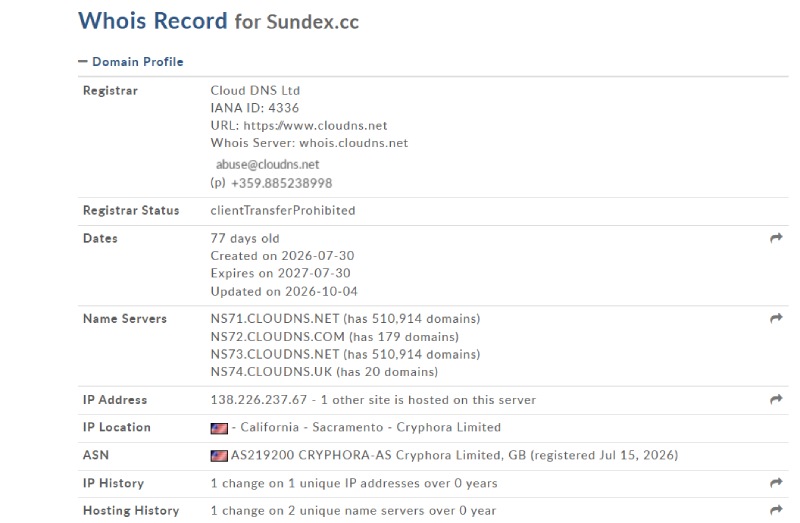 Sundex