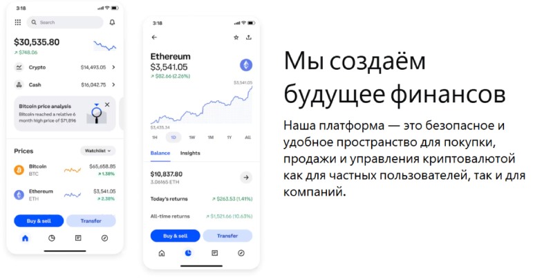 Techinvssmart