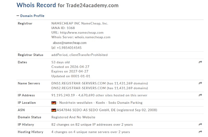 Terminal Trade24academy