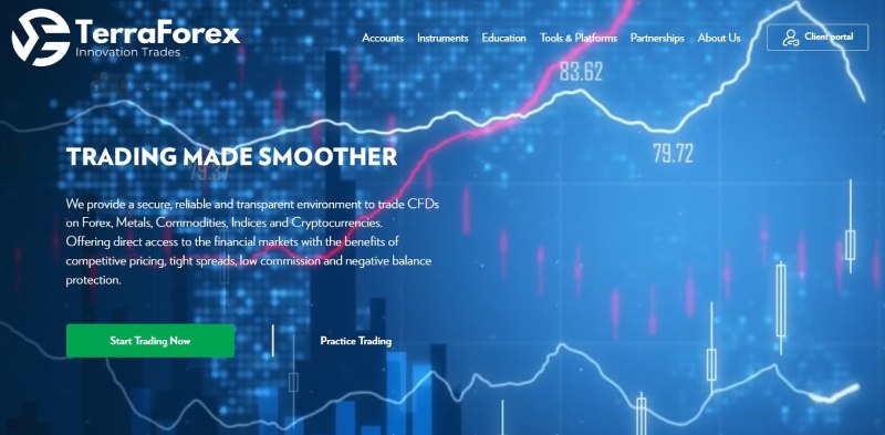 Terra Forex
