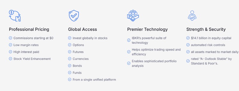 TethaTrade Limited