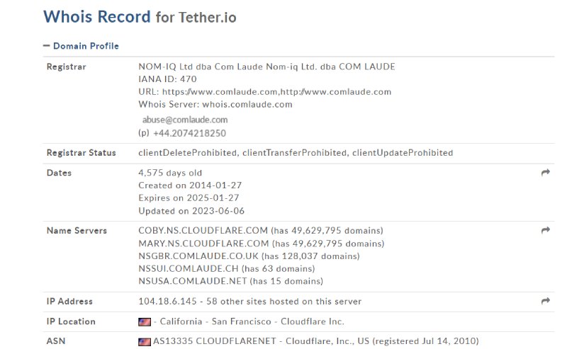 Tether Wallet
