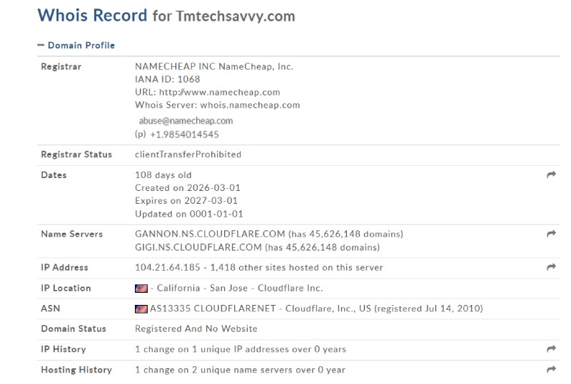 Tmtechsavvy