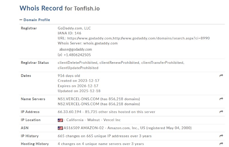 TonFish