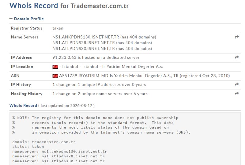 TradeMaster