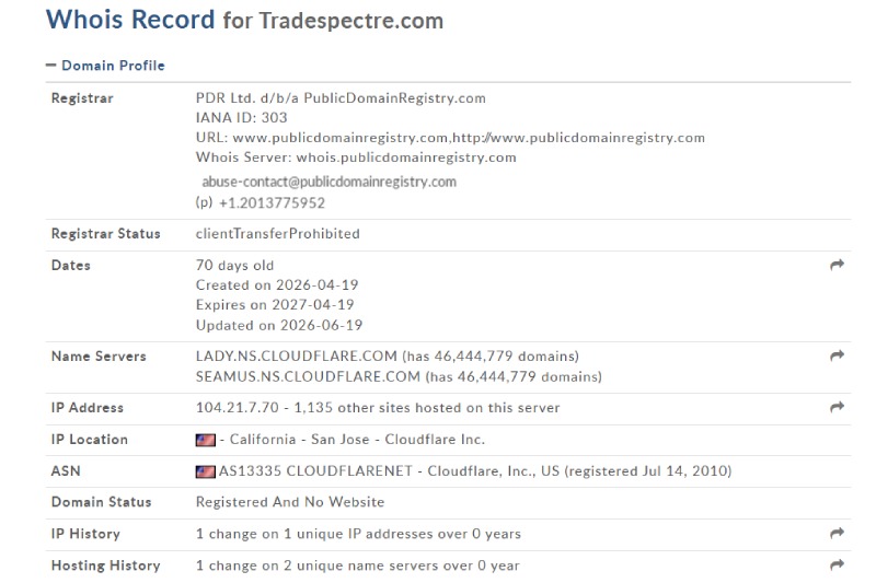 Tradespectre