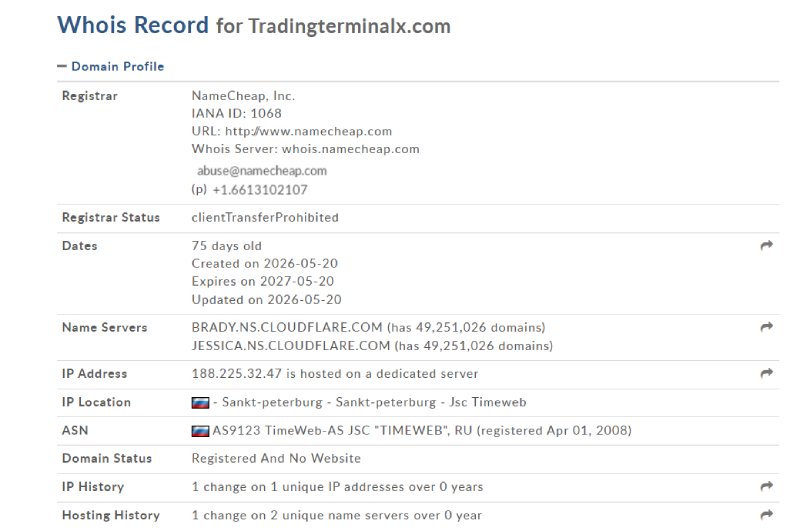 TradingTerminalX