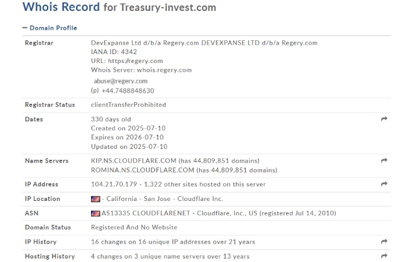 Treasury Invest