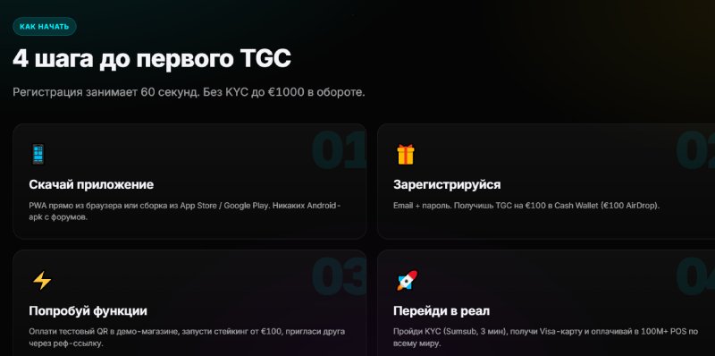 Turbo Global Coin