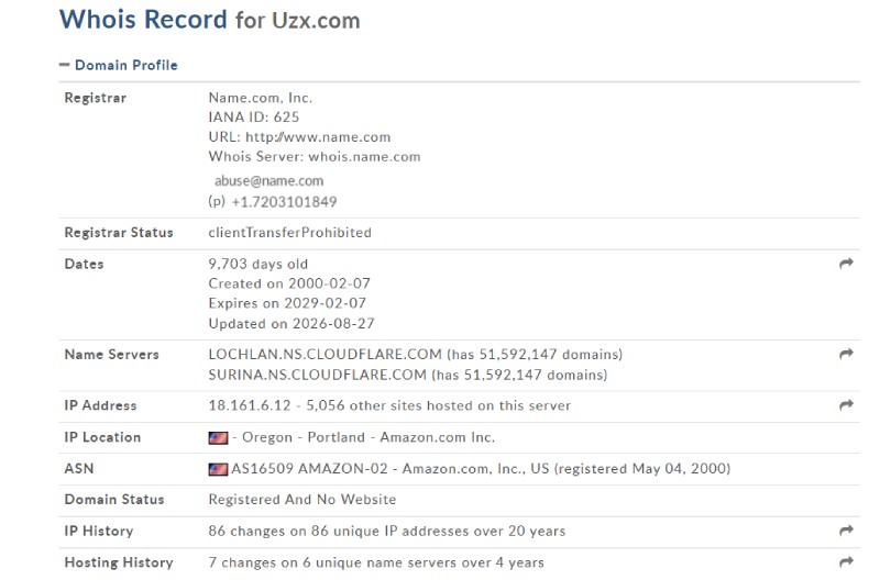 UZX