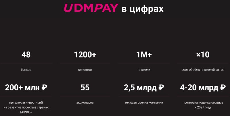 Udmpay