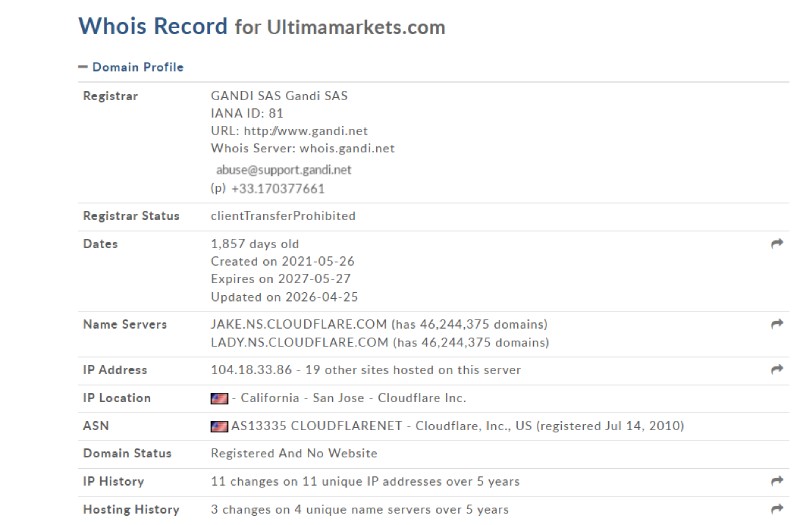 Ultima Markets