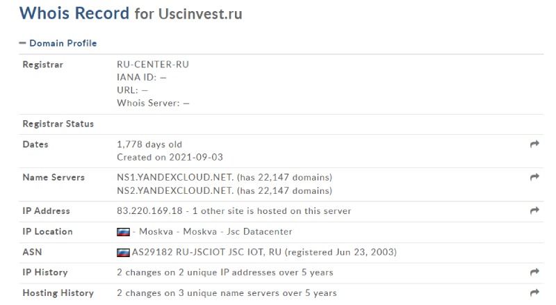 Uniservice Capital