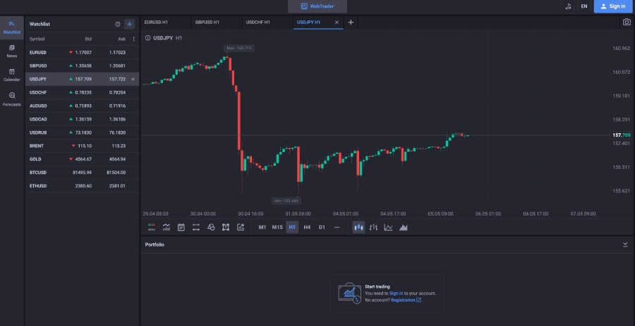 Upvest Space