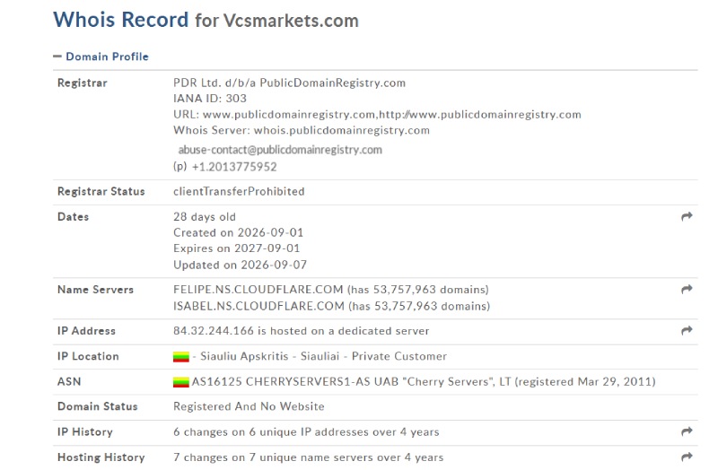 VCS Markets