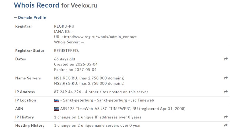 Velox Trade