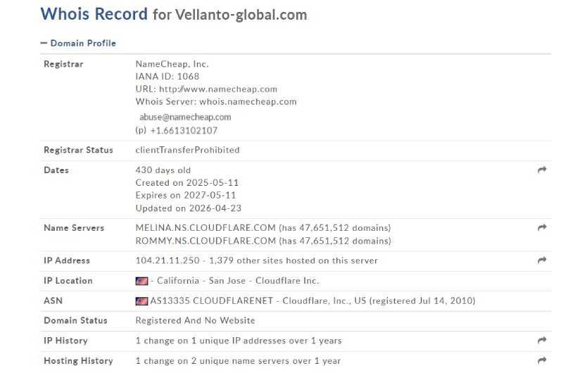 Vellanto Global
