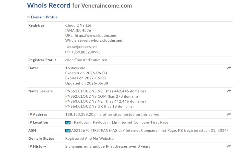 Veneraincome