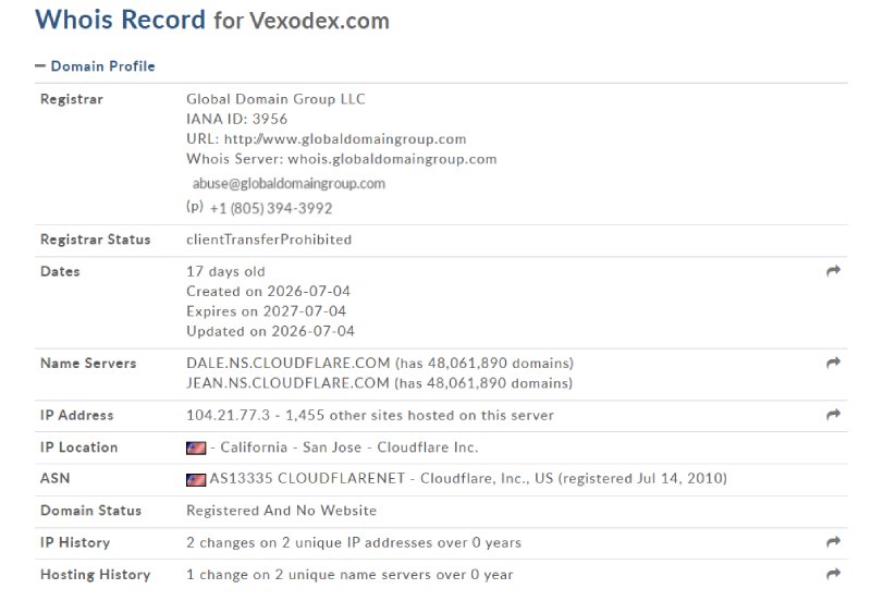 Vexodex