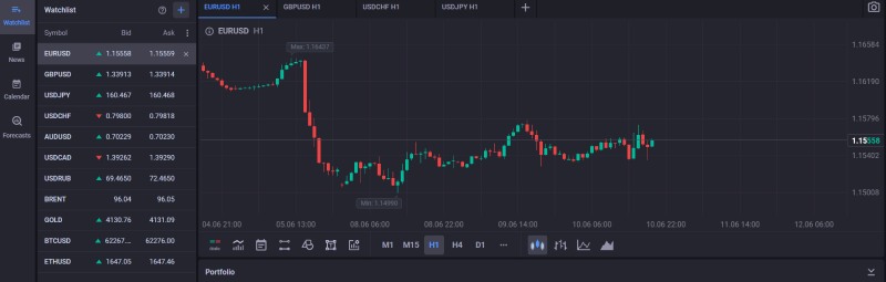 VirtualAssistantGlobal