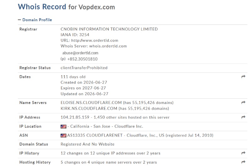 Vopdex